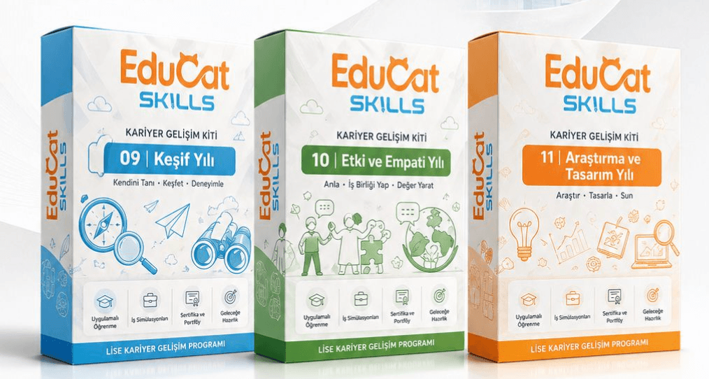 Educat Skills sınıf materyal kutusu